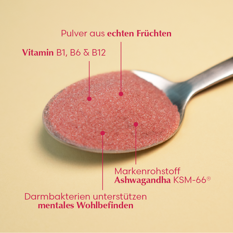 Löffel mit rosa Pulver neben visueller Darstellung der Inhaltsstoffe mit Pfeilen.