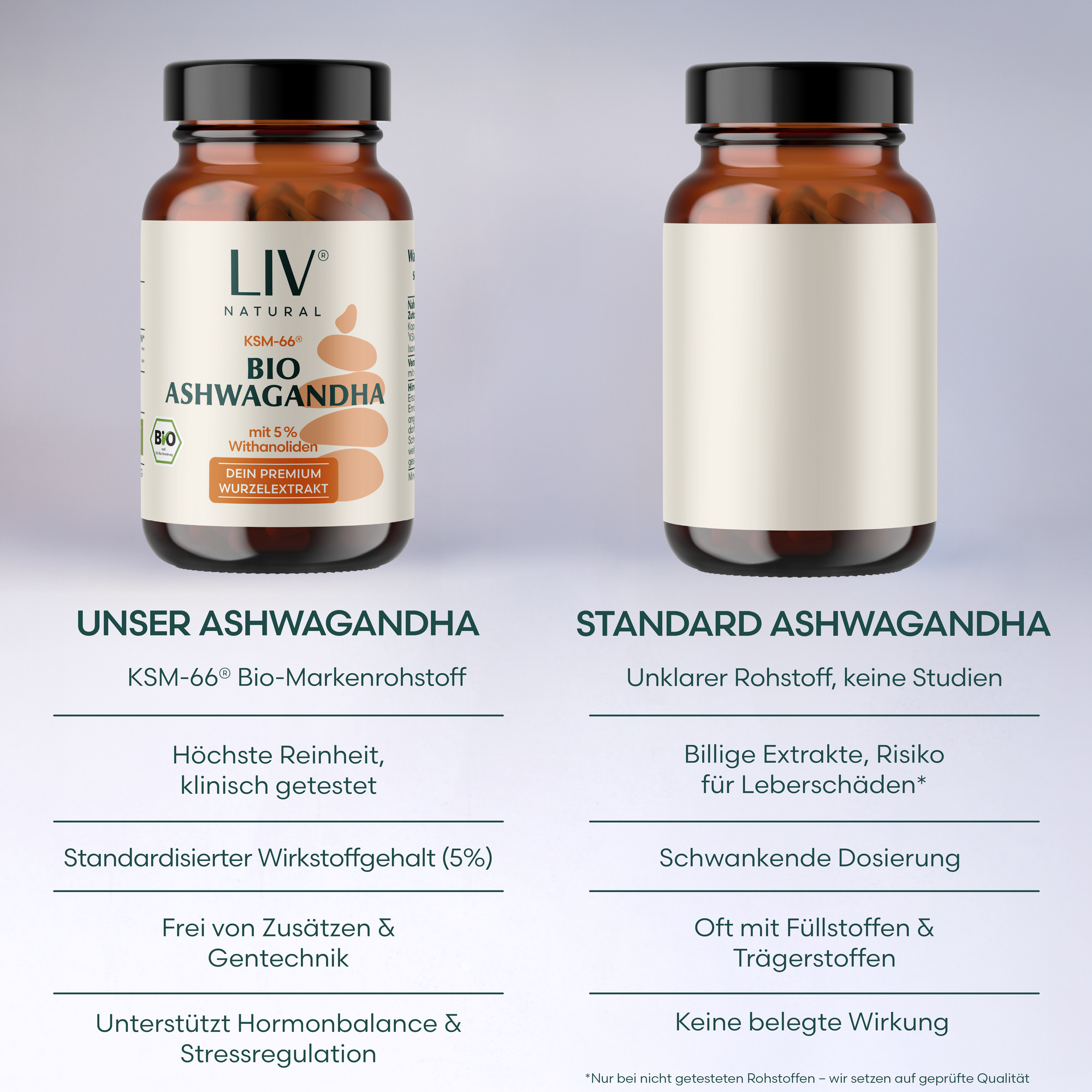Bio Ashwagandha Kapseln