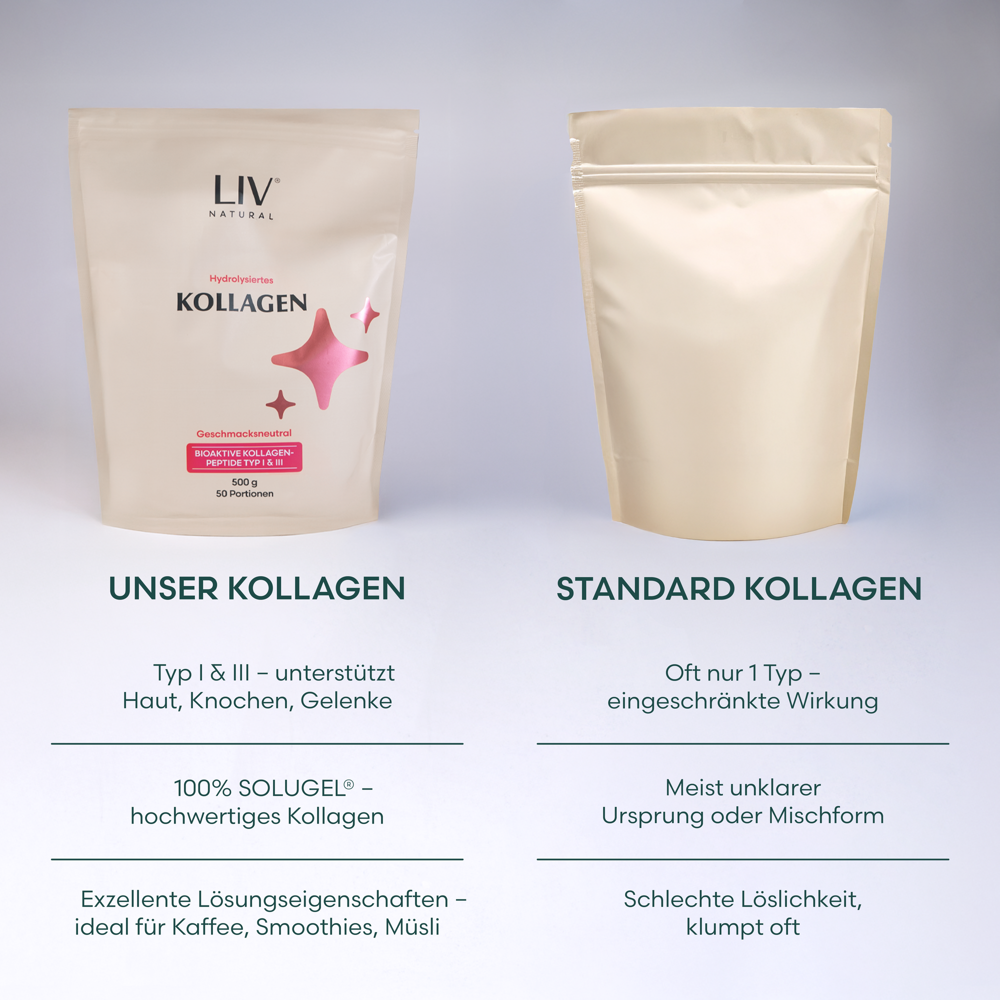 Kollagen 500g