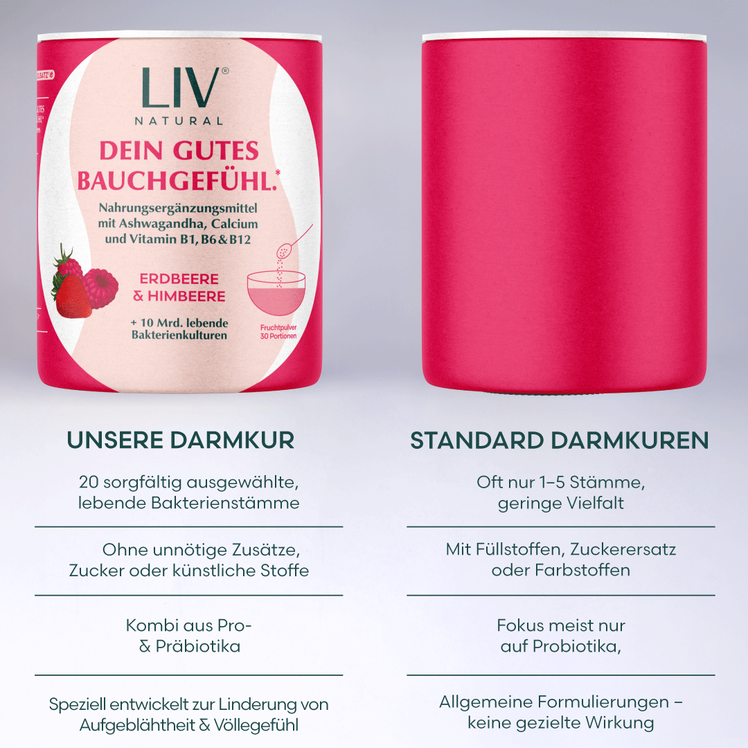 Produktbild Darmkur Erdbeere & Himbeere mit Geschmack  Erdbeere & Himbeere – hochwertiges Nahrungsergänzungsmittel für Frauen