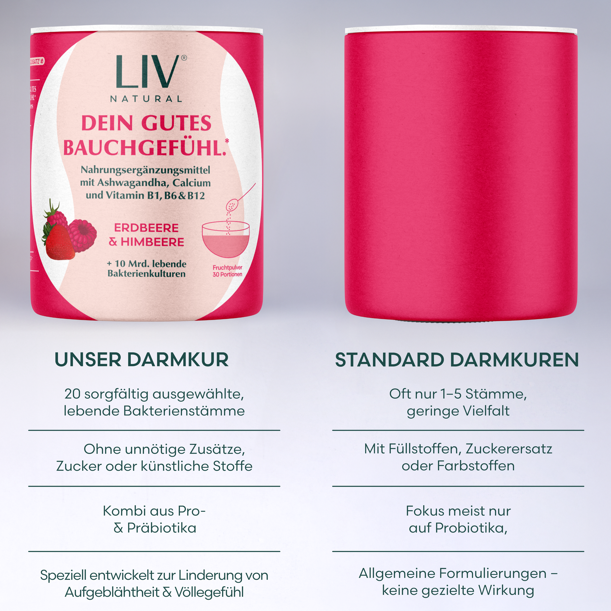 Darmkur Erdbeere & Himbeere