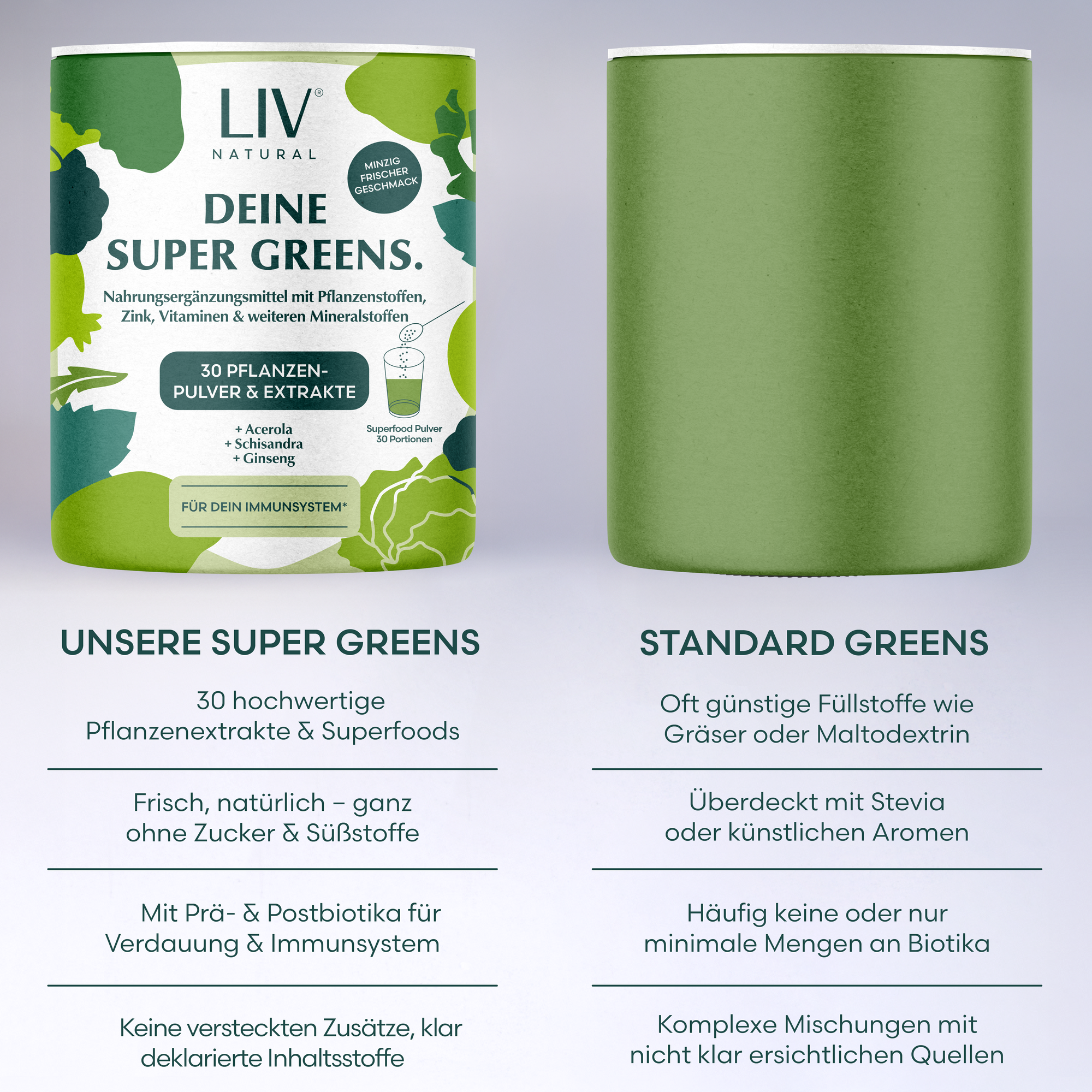 Super Greens