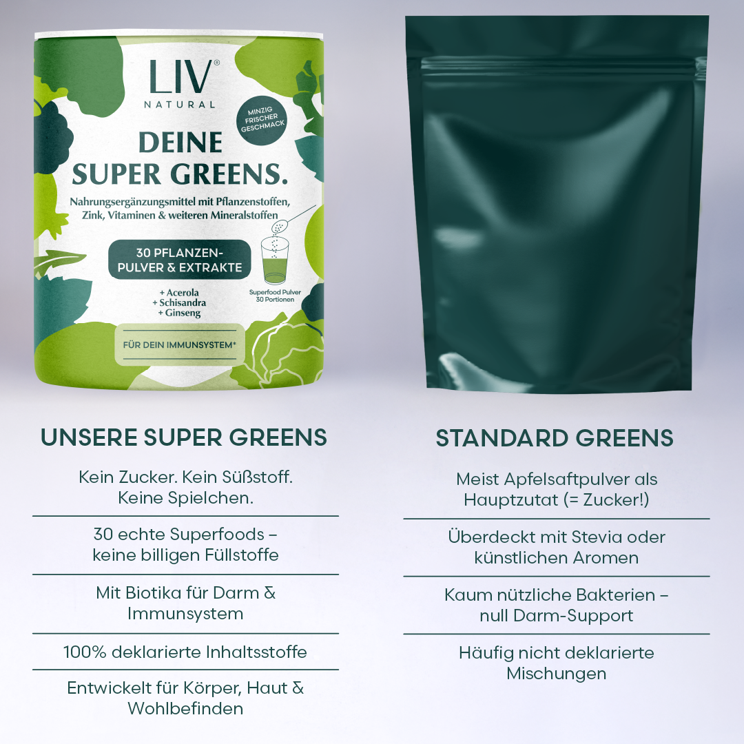 Produktbild Super Greens – hochwertiges Nahrungsergänzungsmittel für Frauen
